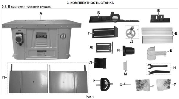 Комплект поставки фрезерного верстата Корвет-82